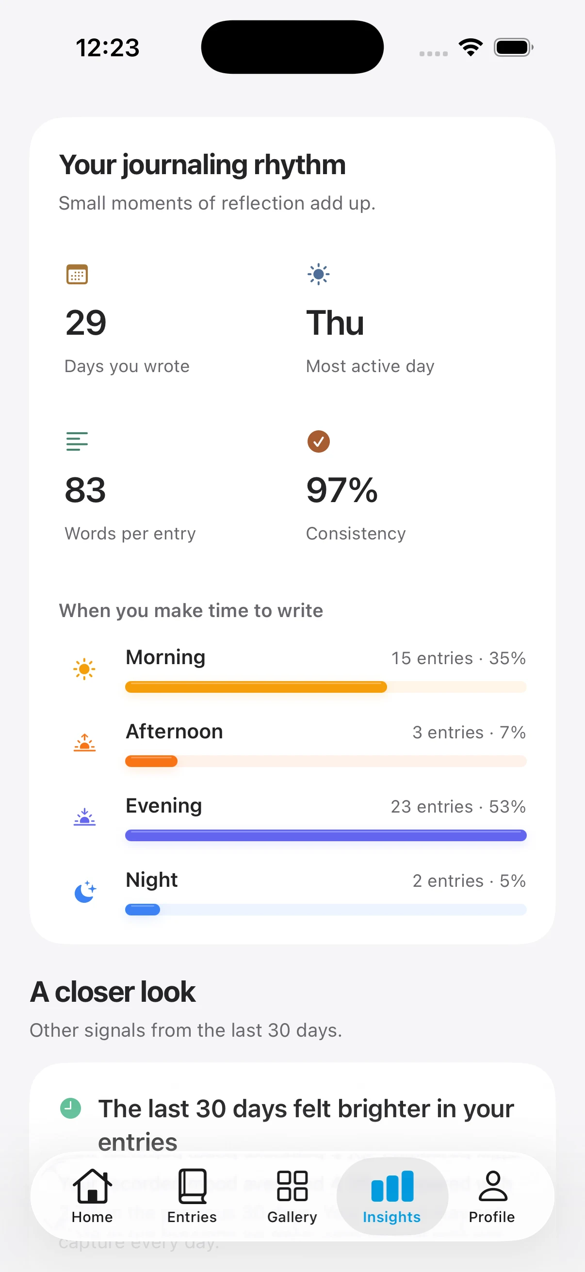 Jourlo journaling rhythm showing when you make time to reflect